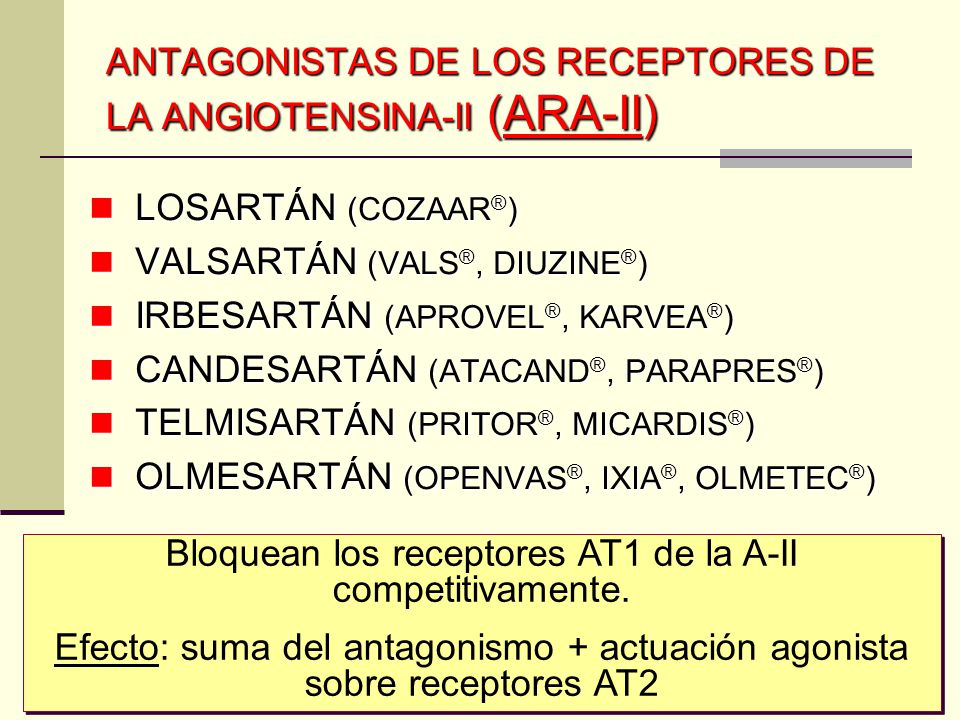 ANTAGONISTAS DE LOS RECEPTORES DE LA ANGIOTENSINA-II (ARA-II)