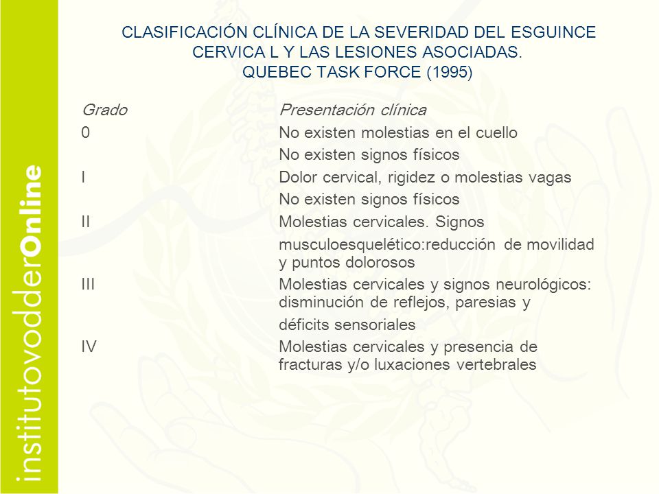 CLASIFICACIÓN CLÍNICA DE LA SEVERIDAD DEL ESGUINCE CERVICA L Y LAS LESIONES ASOCIADAS. QUEBEC TASK FORCE (1995)
