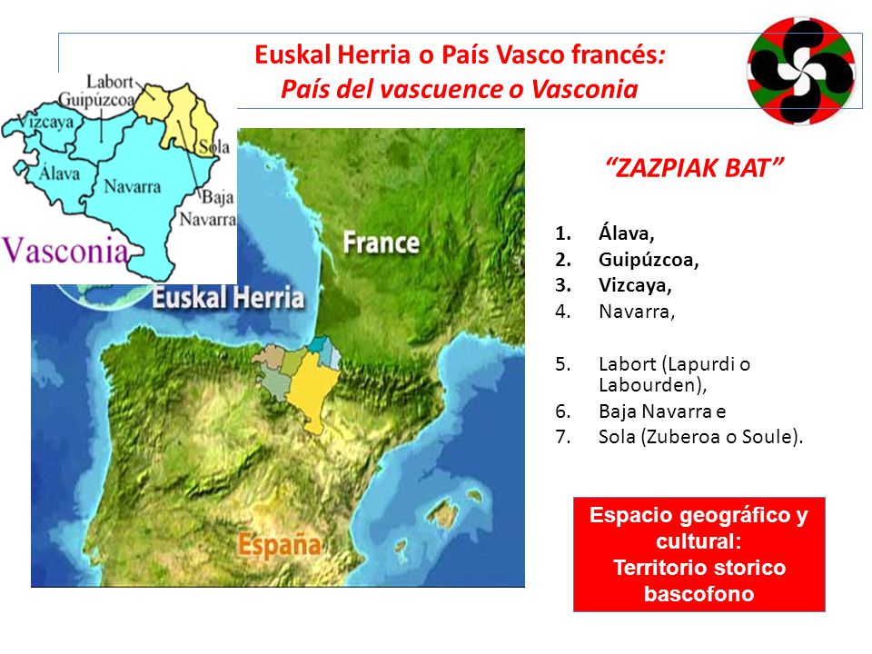 Euskal Herria o País Vasco francés: País del vascuence o Vasconia