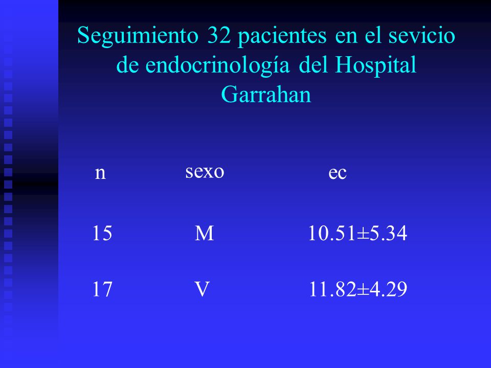 Seguimiento 32 pacientes en el sevicio de endocrinología del Hospital Garrahan