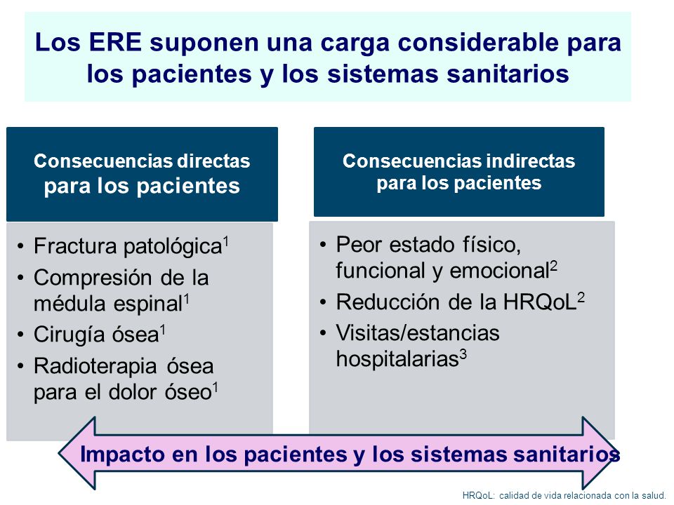 Los ERE suponen una carga considerable para los pacientes y los sistemas sanitarios