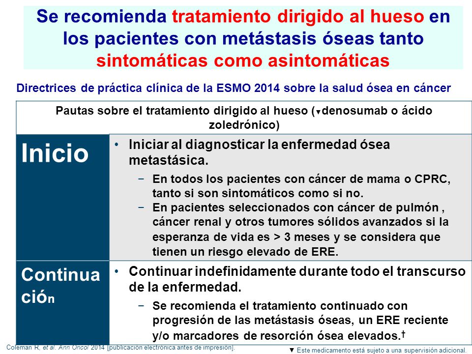 Se recomienda tratamiento dirigido al hueso en los pacientes con metástasis óseas tanto sintomáticas como asintomáticas