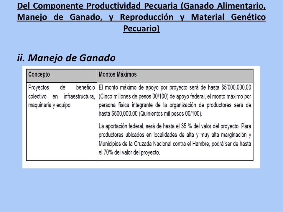 Del Componente Productividad Pecuaria (Ganado Alimentario, Manejo de Ganado, y Reproducción y Material Genético Pecuario)
