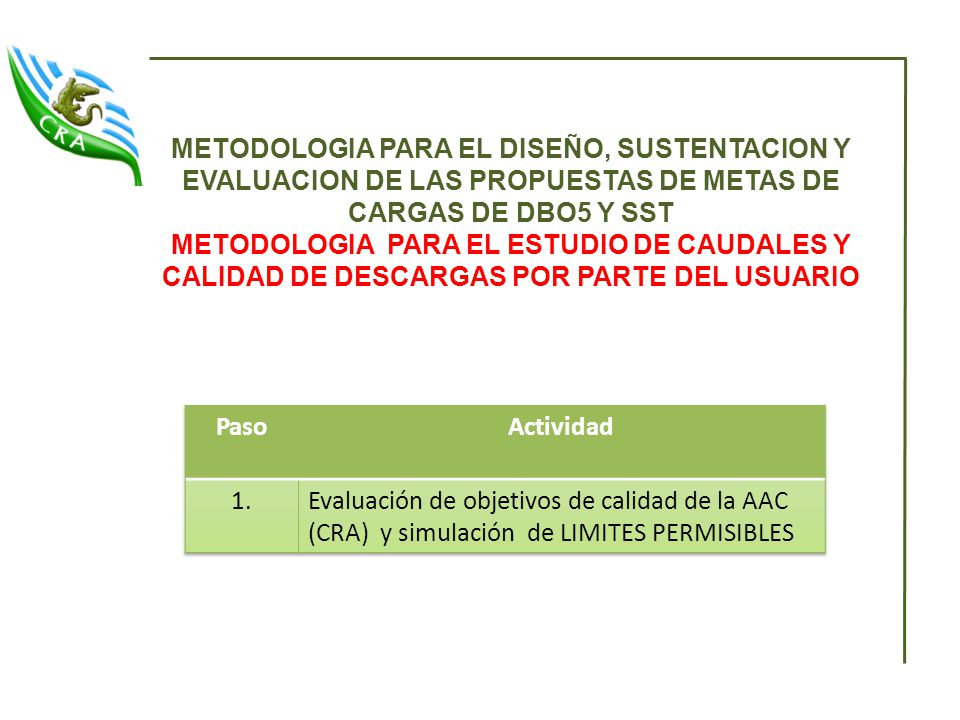 METODOLOGIA PARA EL DISEÑO, SUSTENTACION Y EVALUACION DE LAS PROPUESTAS DE METAS DE CARGAS DE DBO5 Y SST METODOLOGIA PARA EL ESTUDIO DE CAUDALES Y CALIDAD DE DESCARGAS POR PARTE DEL USUARIO