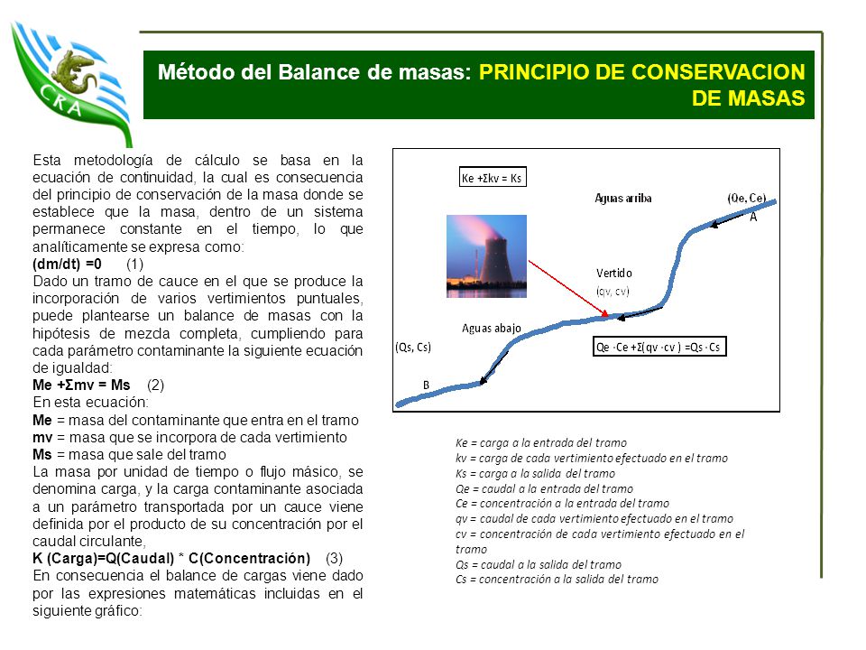 Método del Balance de masas: PRINCIPIO DE CONSERVACION DE MASAS
