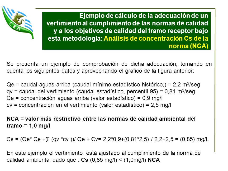 Ejemplo de cálculo de la adecuación de un vertimiento al cumplimiento de las normas de calidad y a los objetivos de calidad del tramo receptor bajo esta metodología: Análisis de concentración Cs de la norma (NCA)