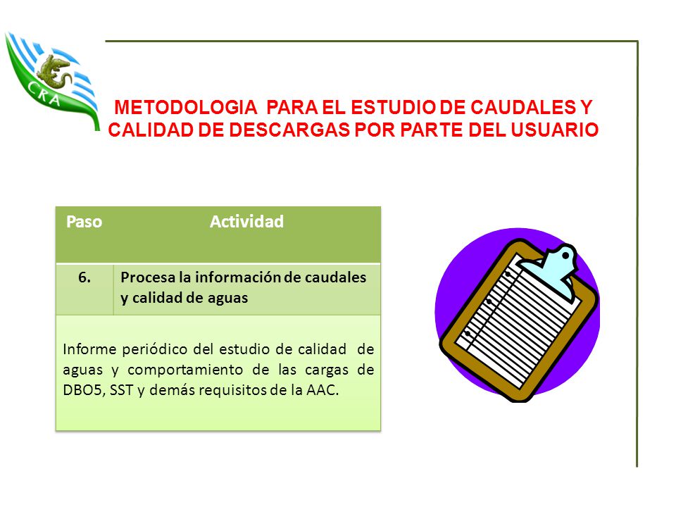 METODOLOGIA PARA EL ESTUDIO DE CAUDALES Y CALIDAD DE DESCARGAS POR PARTE DEL USUARIO