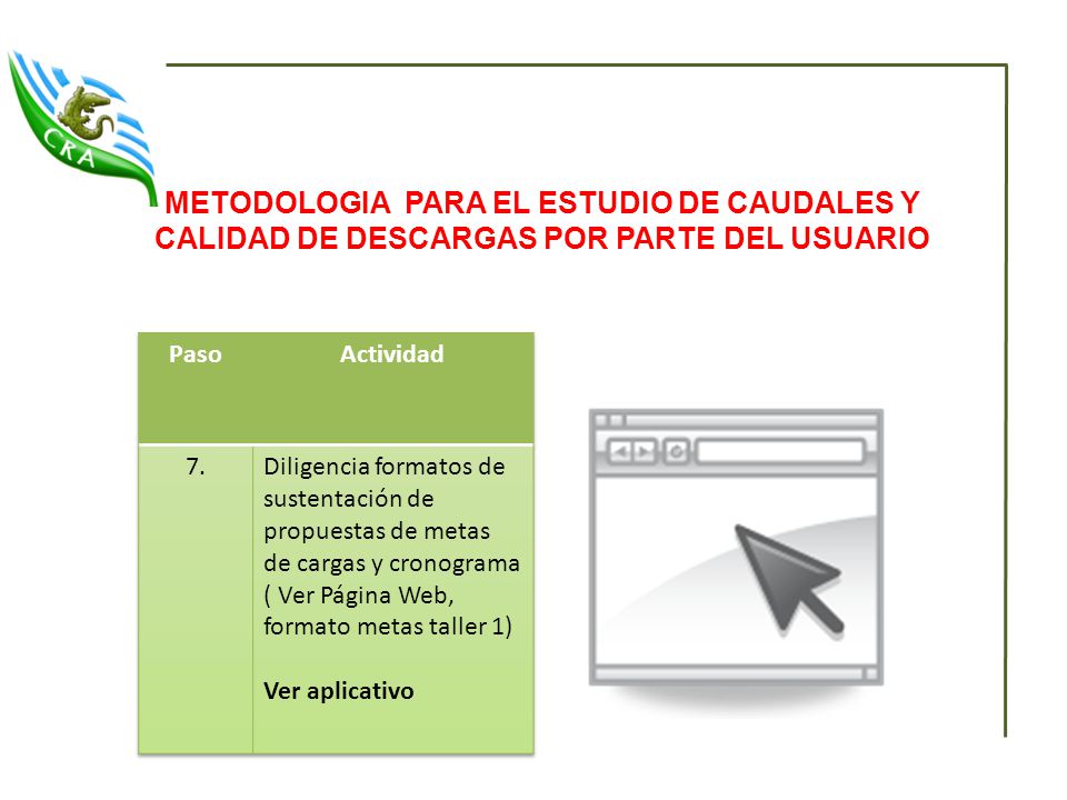 METODOLOGIA PARA EL ESTUDIO DE CAUDALES Y CALIDAD DE DESCARGAS POR PARTE DEL USUARIO
