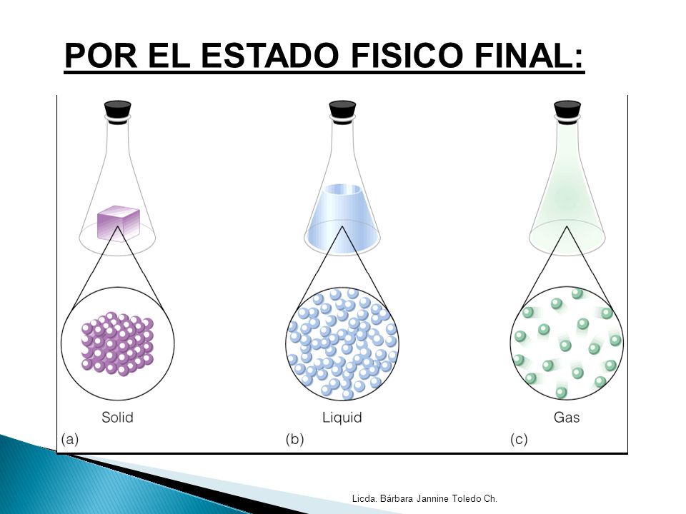 POR EL ESTADO FISICO FINAL: