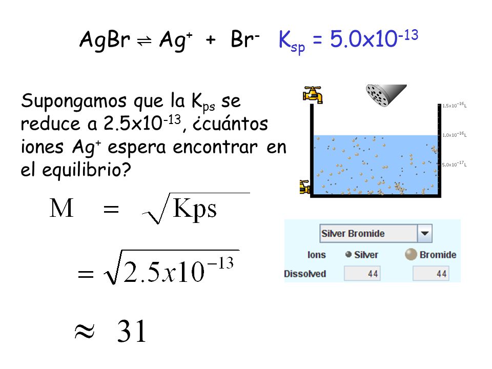 31 AgBr ⇌ Ag+ + Br- Ksp = 5.0x10-13 M = (Kps)1/2 = (2.5x10-13) 1/2