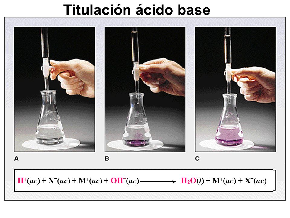 Titulación ácido base H+(ac) + X_(ac) + M+(ac) + OH_(ac) H2O(l) + M+(ac) + X_(ac)