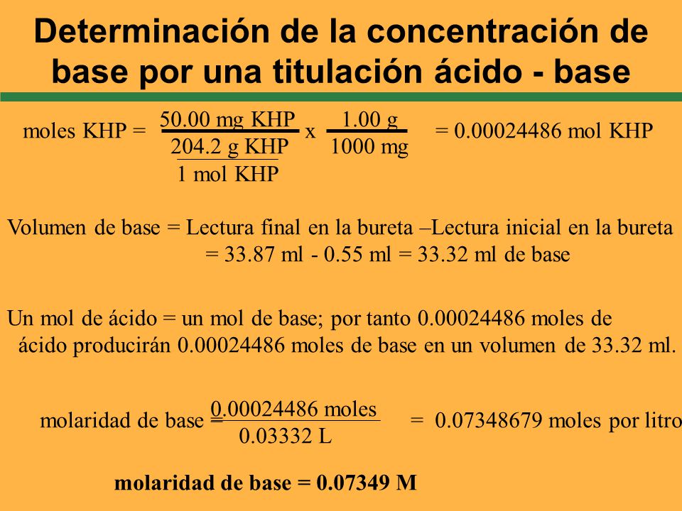 Determinación de la concentración de base por una titulación ácido - base