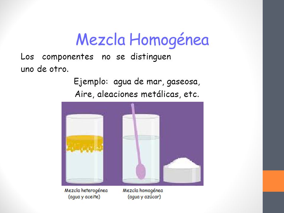 Mezcla Homogénea Los componentes no se distinguen uno de otro.