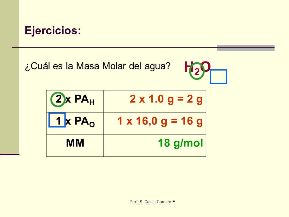 H2O Ejercicios: 2 x PAH 2 x 1.0 g = 2 g 1 x PAO 1 x 16,0 g = 16 g MM