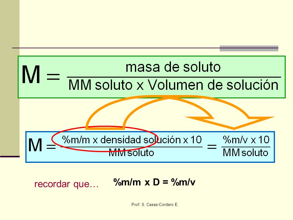 recordar que… %m/m x D = %m/v Prof. S. Casas-Cordero E.