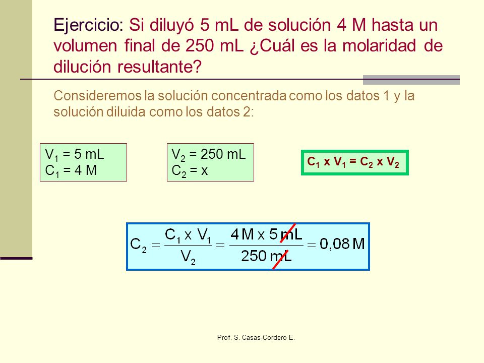 Ejercicio: Si diluyó 5 mL de solución 4 M hasta un volumen final de 250 mL ¿Cuál es la molaridad de dilución resultante
