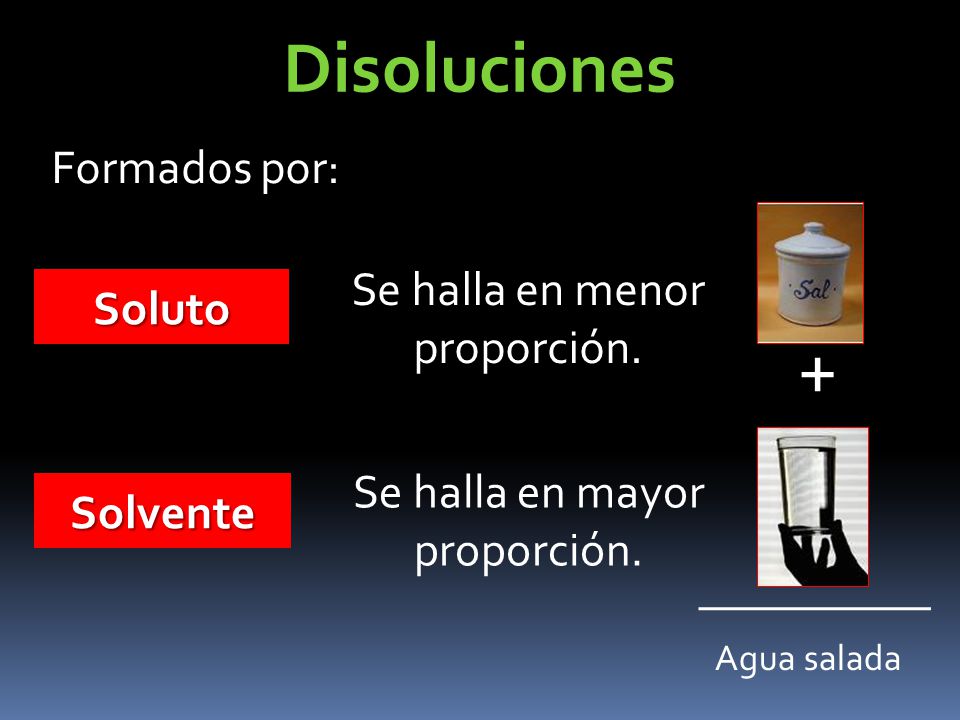 + Disoluciones Formados por: Se halla en menor proporción. Soluto