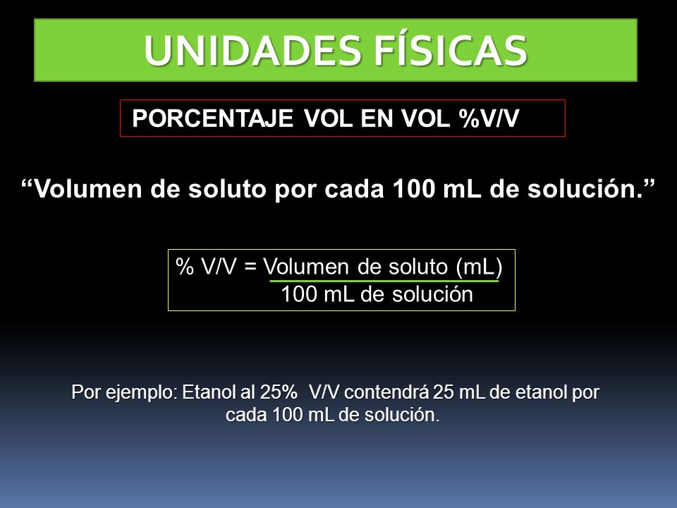 Volumen de soluto por cada 100 mL de solución.
