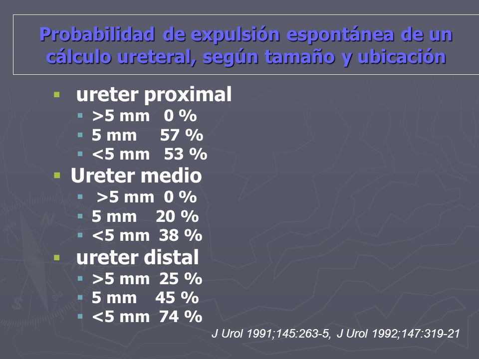Probabilidad de expulsión espontánea de un cálculo ureteral, según tamaño y ubicación