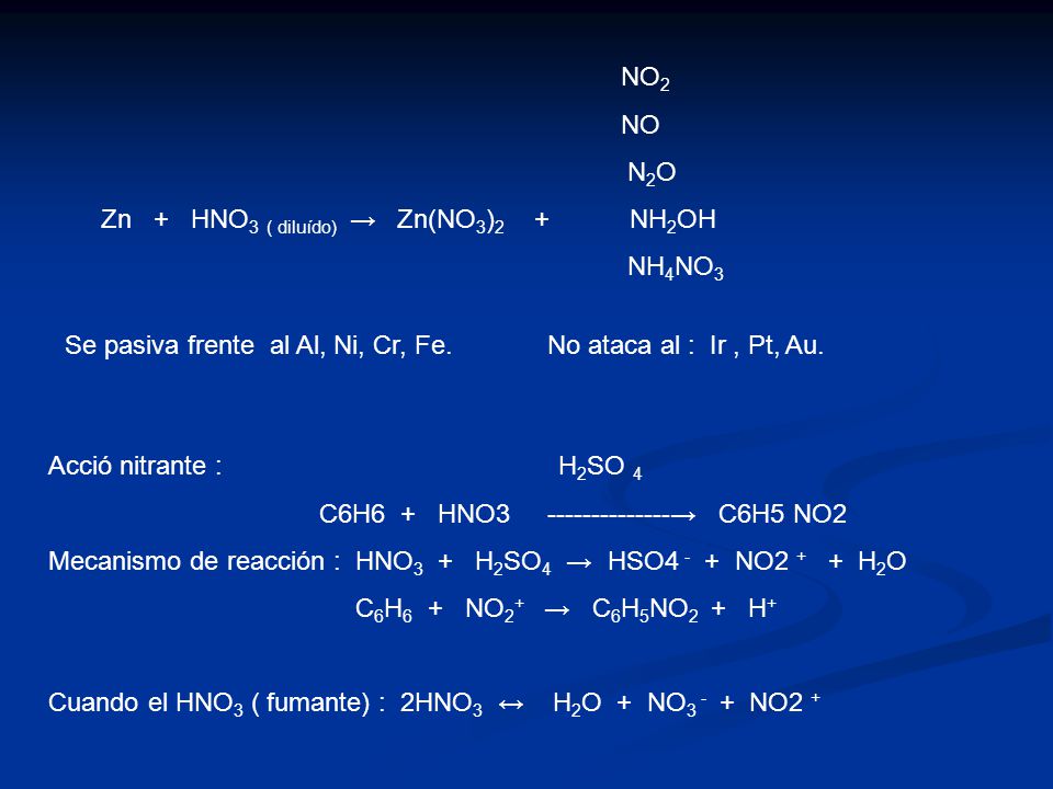 NO2 NO. N2O. Zn + HNO3 ( diluído) → Zn(NO3)2 + NH2OH. NH4NO3.