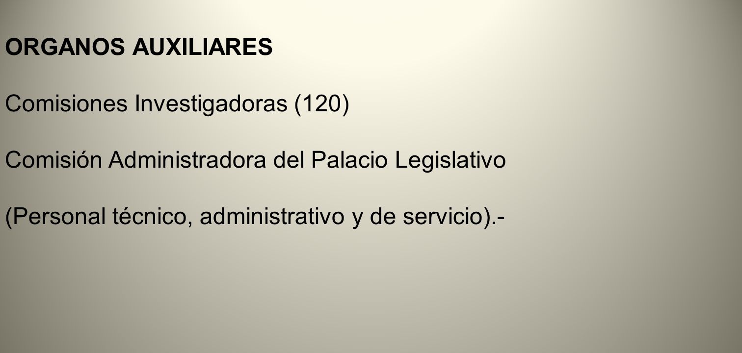 ORGANOS AUXILIARES Comisiones Investigadoras (120) Comisión Administradora del Palacio Legislativo.