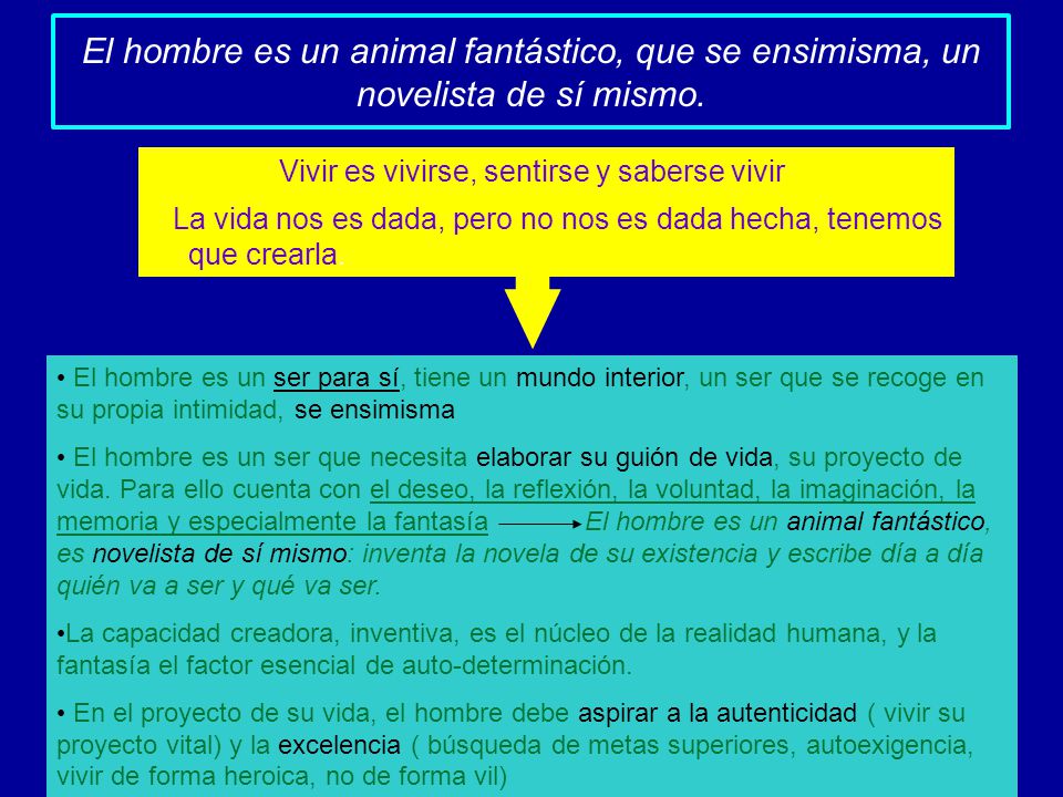 El hombre es un animal fantástico, que se ensimisma, un novelista de sí mismo.
