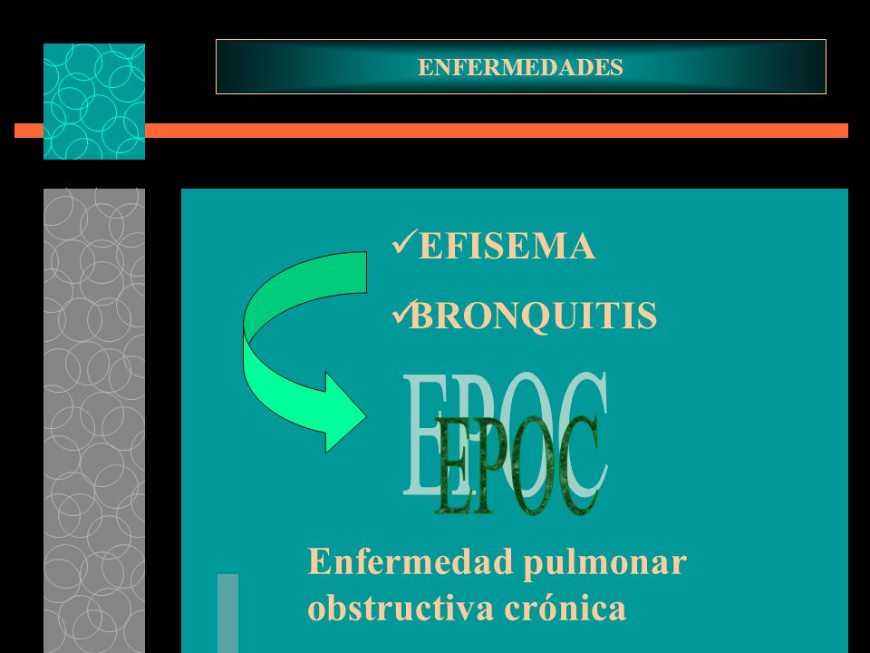 EPOC EFISEMA BRONQUITIS Enfermedad pulmonar obstructiva crónica