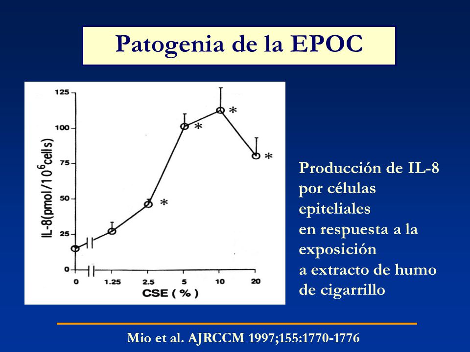 Patogenia de la EPOC Producción de IL-8 por células epiteliales