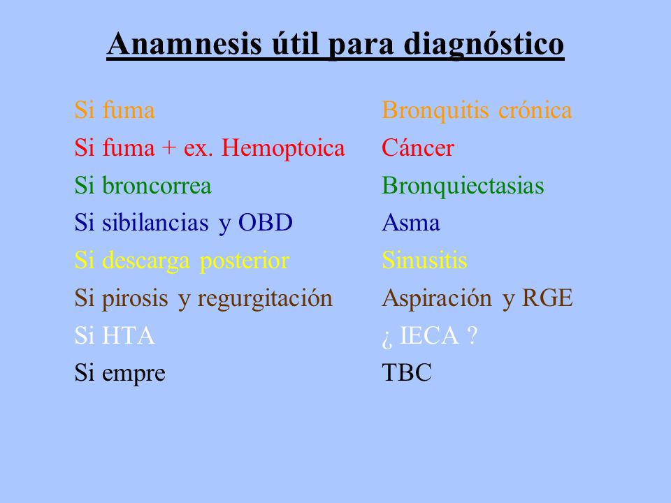 Anamnesis útil para diagnóstico