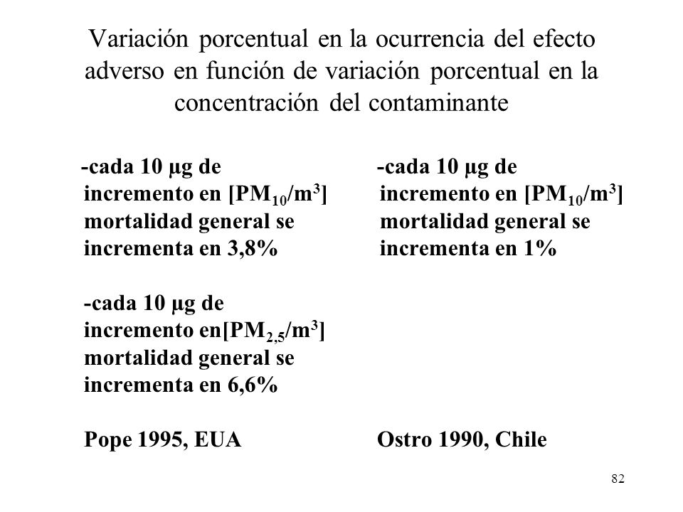 Variación porcentual en la ocurrencia del efecto adverso en función de variación porcentual en la concentración del contaminante