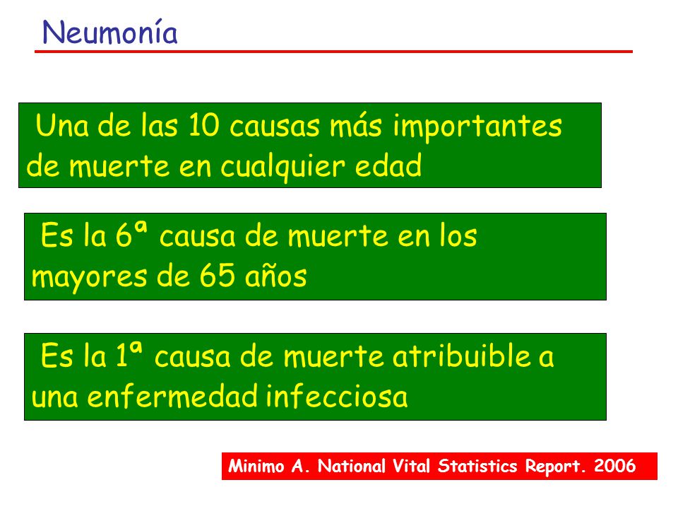 Una de las 10 causas más importantes de muerte en cualquier edad
