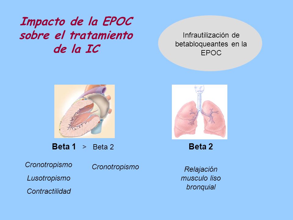 Impacto de la EPOC sobre el tratamiento de la IC