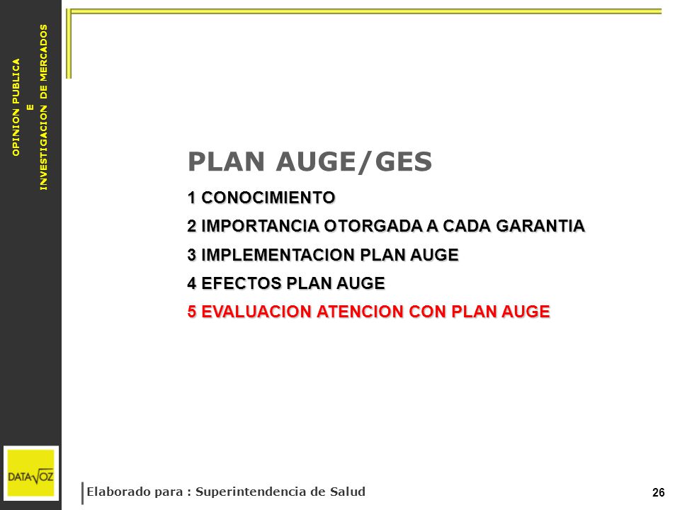PLAN AUGE/GES 1 CONOCIMIENTO 2 IMPORTANCIA OTORGADA A CADA GARANTIA