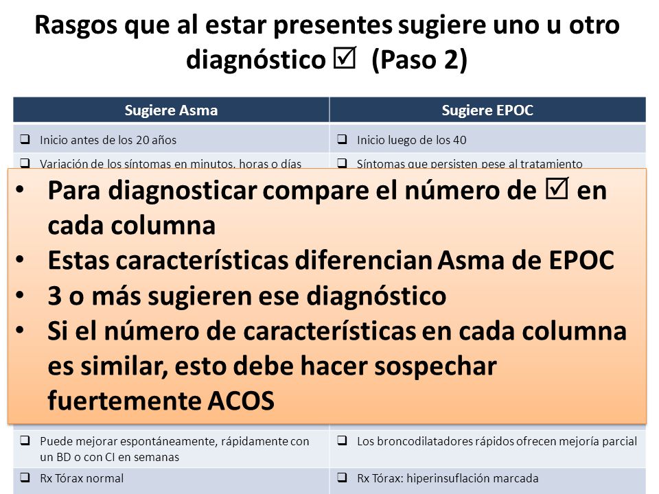 Para diagnosticar compare el número de  en cada columna