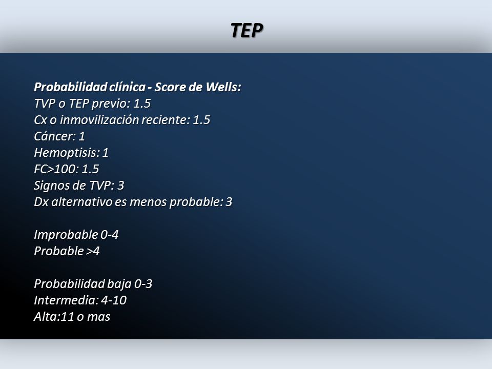 TEP Probabilidad clínica - Score de Wells: TVP o TEP previo: 1.5