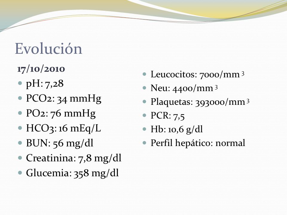 Evolución 17/10/2010 pH: 7,28 PCO2: 34 mmHg PO2: 76 mmHg