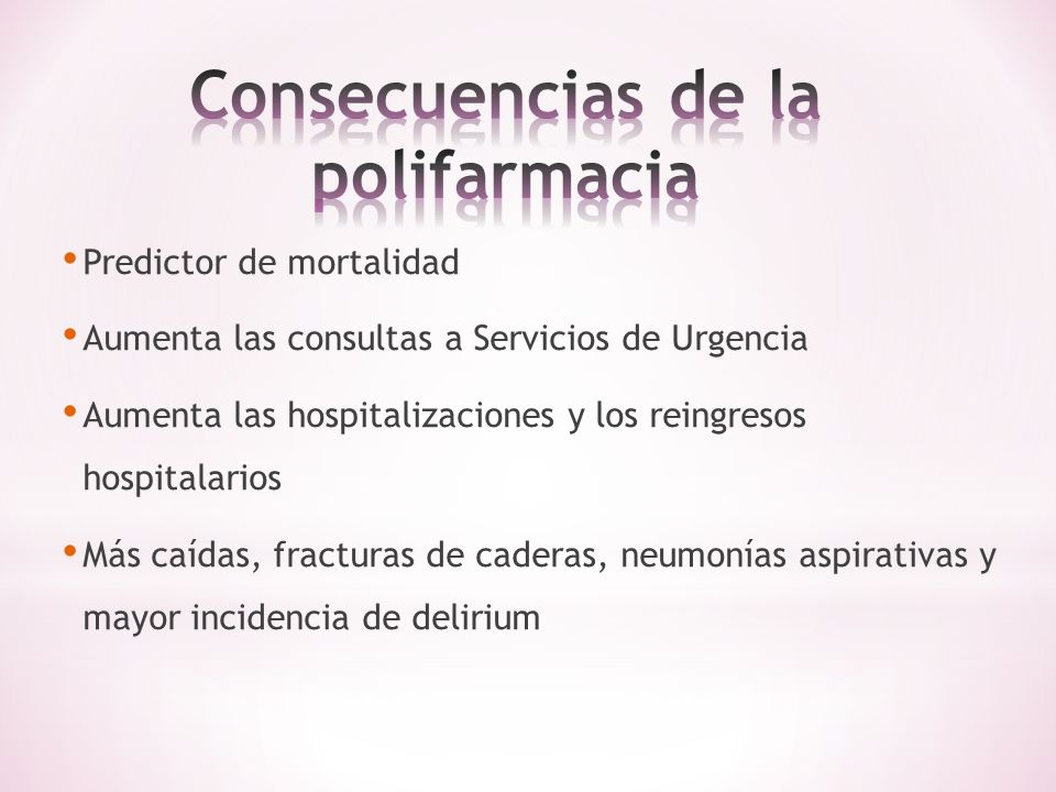 Consecuencias de la polifarmacia