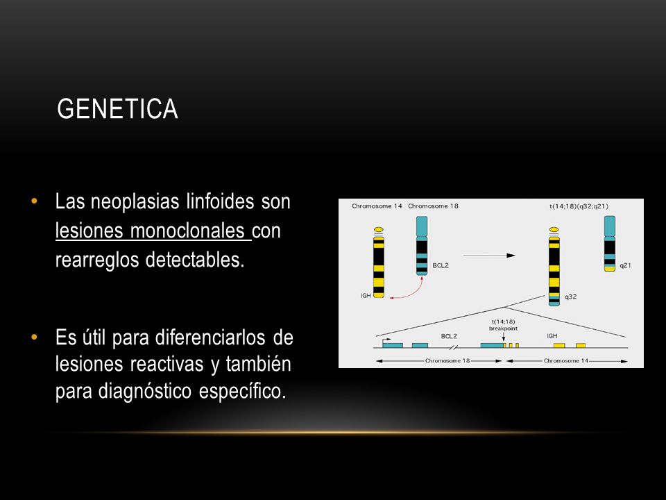 GENETICA Las neoplasias linfoides son lesiones monoclonales con rearreglos detectables.