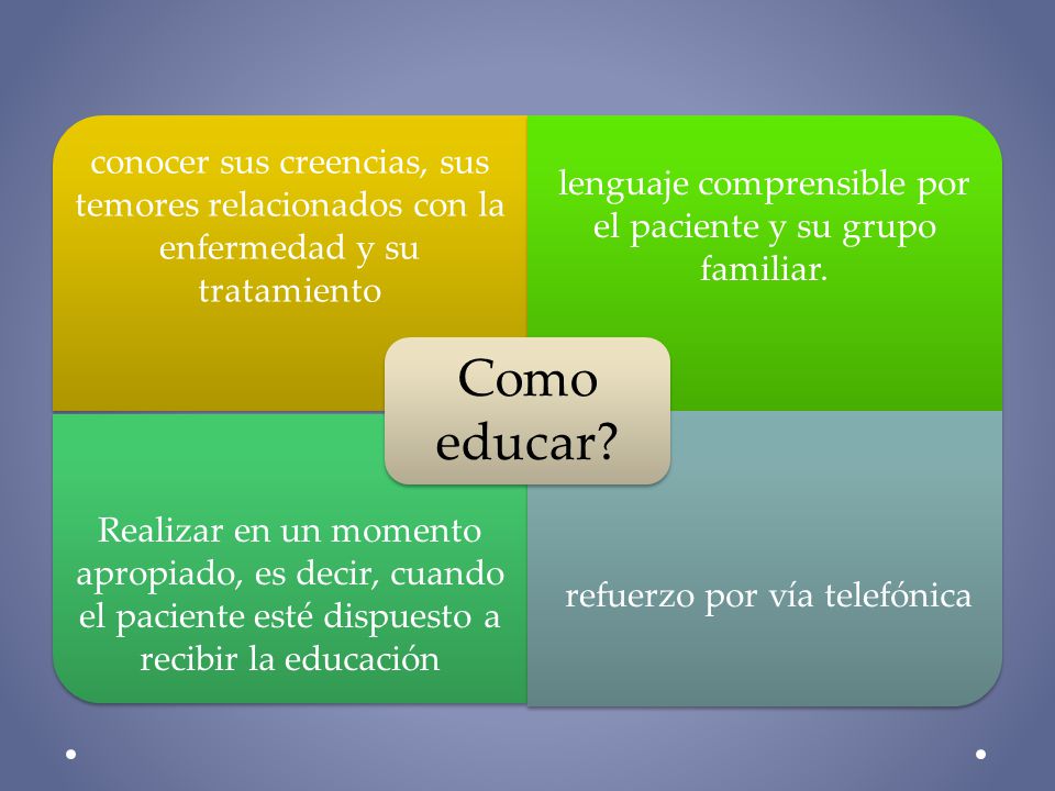 conocer sus creencias, sus temores relacionados con la enfermedad y su tratamiento