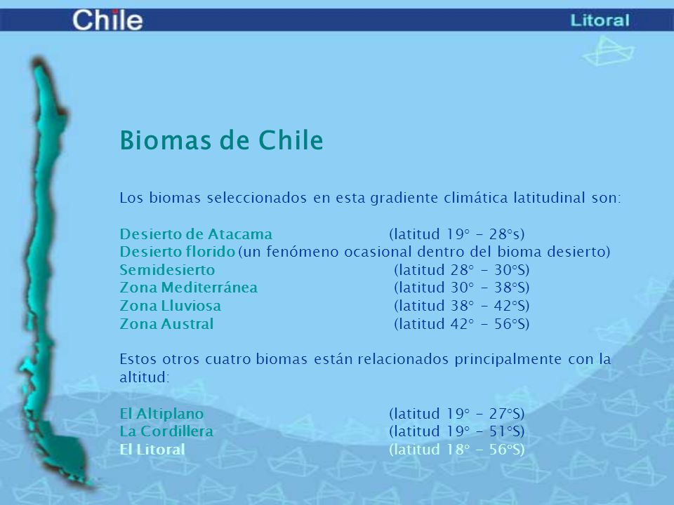 Biomas de Chile Los biomas seleccionados en esta gradiente climática latitudinal son: Desierto de Atacama (latitud 19° - 28°s)