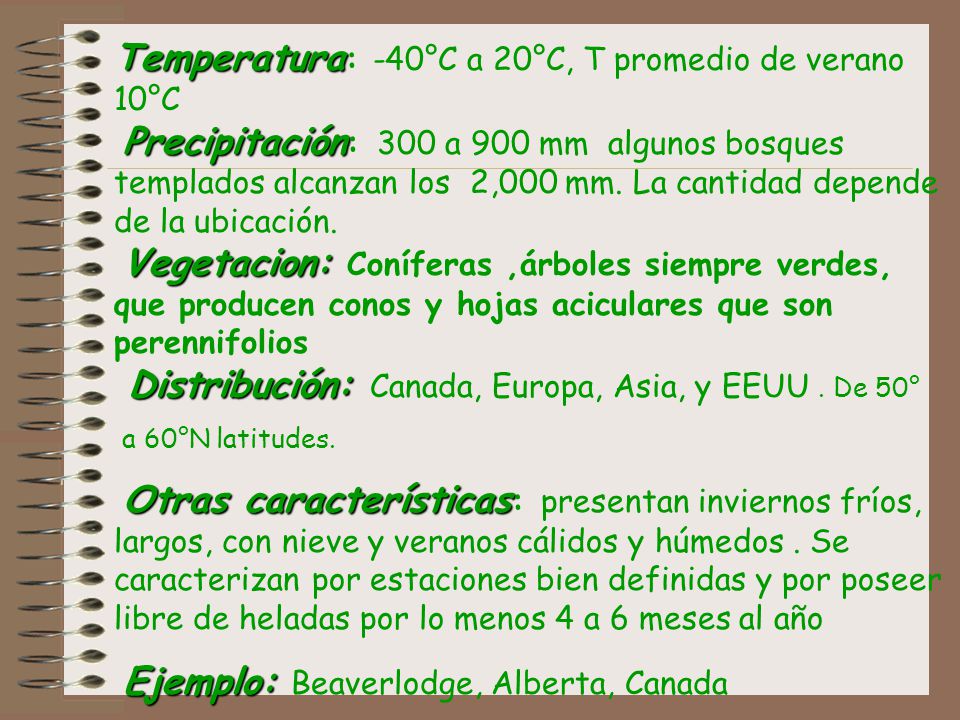 Temperatura: -40°C a 20°C, T promedio de verano 10°C Precipitación: 300 a 900 mm algunos bosques templados alcanzan los 2,000 mm. La cantidad depende de la ubicación. Vegetacion: Coníferas ,árboles siempre verdes, que producen conos y hojas aciculares que son perennifolios Distribución: Canada, Europa, Asia, y EEUU . De 50°
