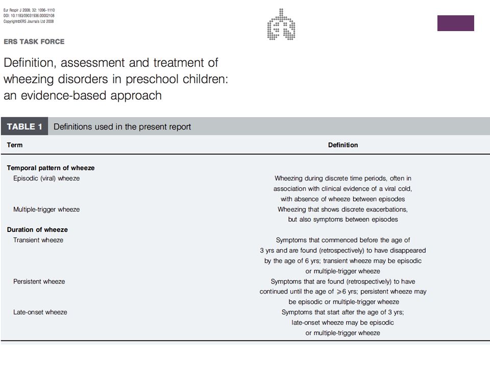 The Task Force therefore realises that the phenotypes defined in the present report are not exhaustive, and that many individual patients may not fit into the categories described. There may be overlap between phenotypes and they may change over time.