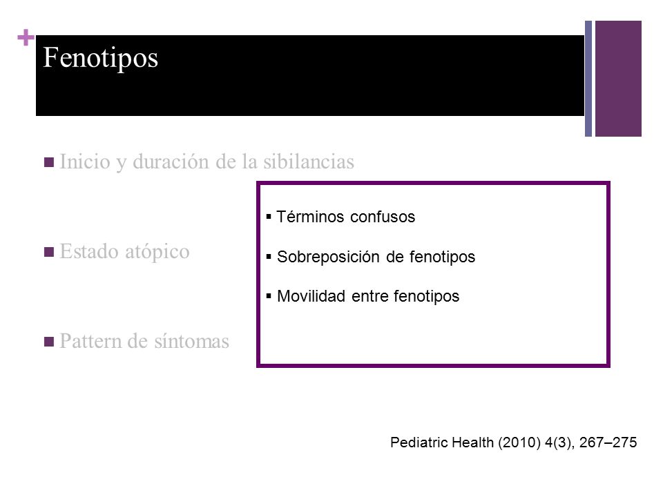 Fenotipos Inicio y duración de la sibilancias Estado atópico