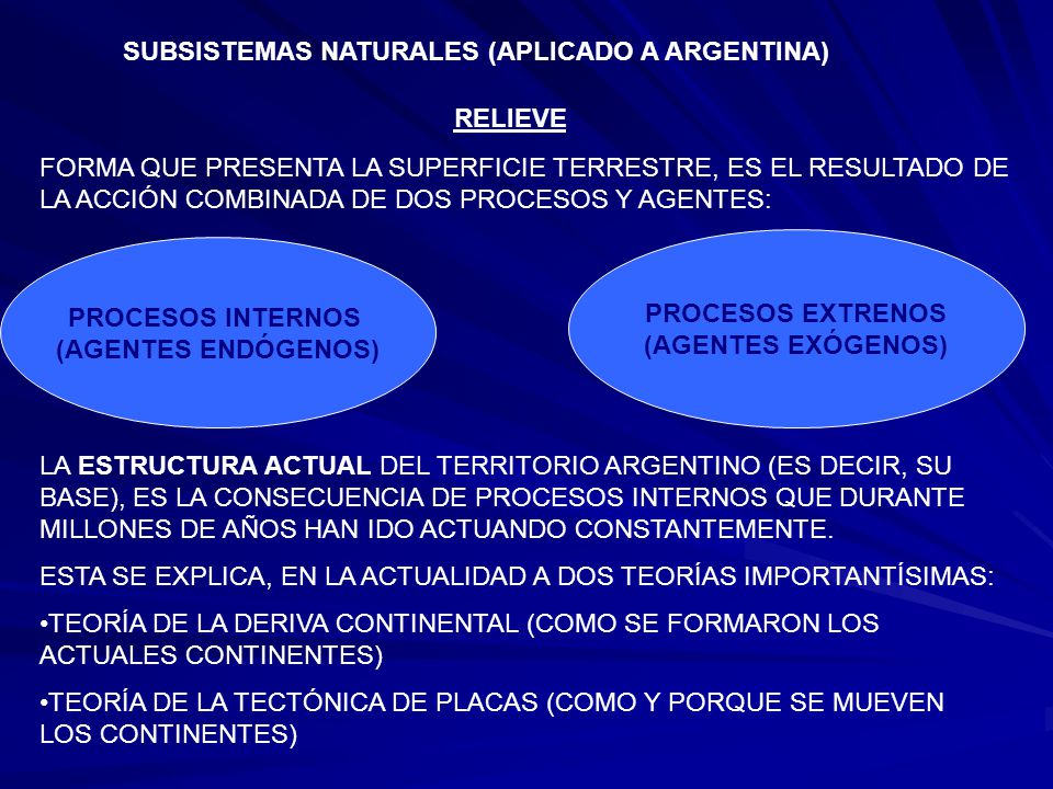 SUBSISTEMAS NATURALES (APLICADO A ARGENTINA)