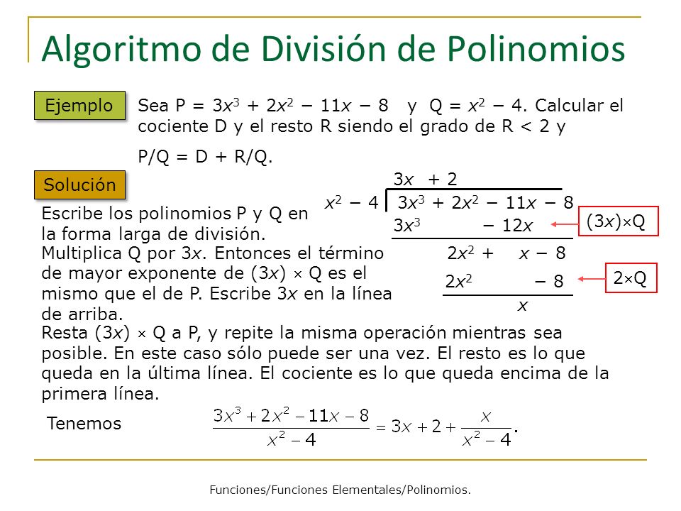 Algoritmo de División de Polinomios