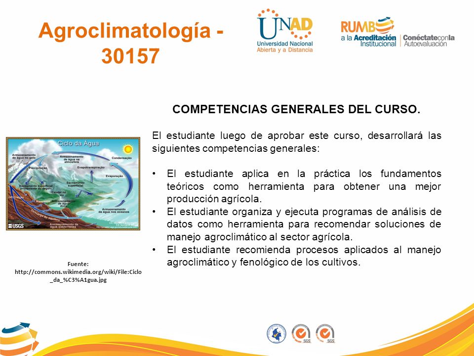 Agroclimatología COMPETENCIAS GENERALES DEL CURSO.
