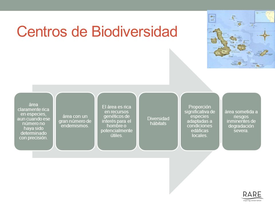 Centros de Biodiversidad