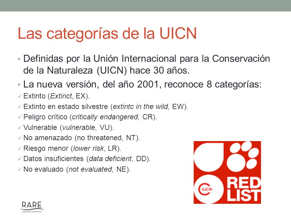 Las categorías de la UICN