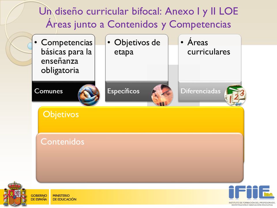 Un diseño curricular bifocal: Anexo I y II LOE Áreas junto a Contenidos y Competencias