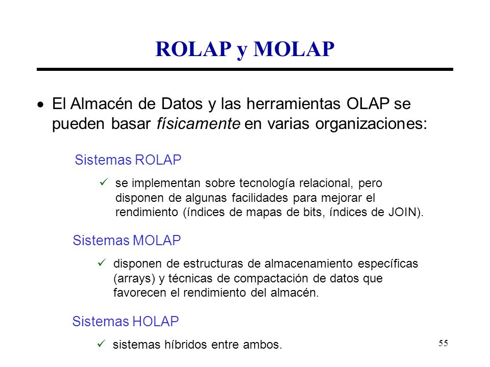 ROLAP y MOLAP El Almacén de Datos y las herramientas OLAP se pueden basar físicamente en varias organizaciones: